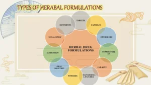 Herbal Formulations